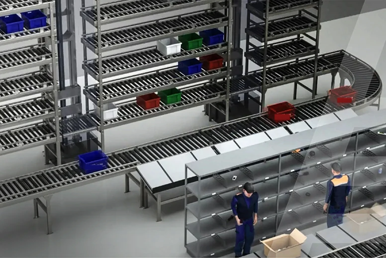Logistics & E-Commerce automation and integrated scope image